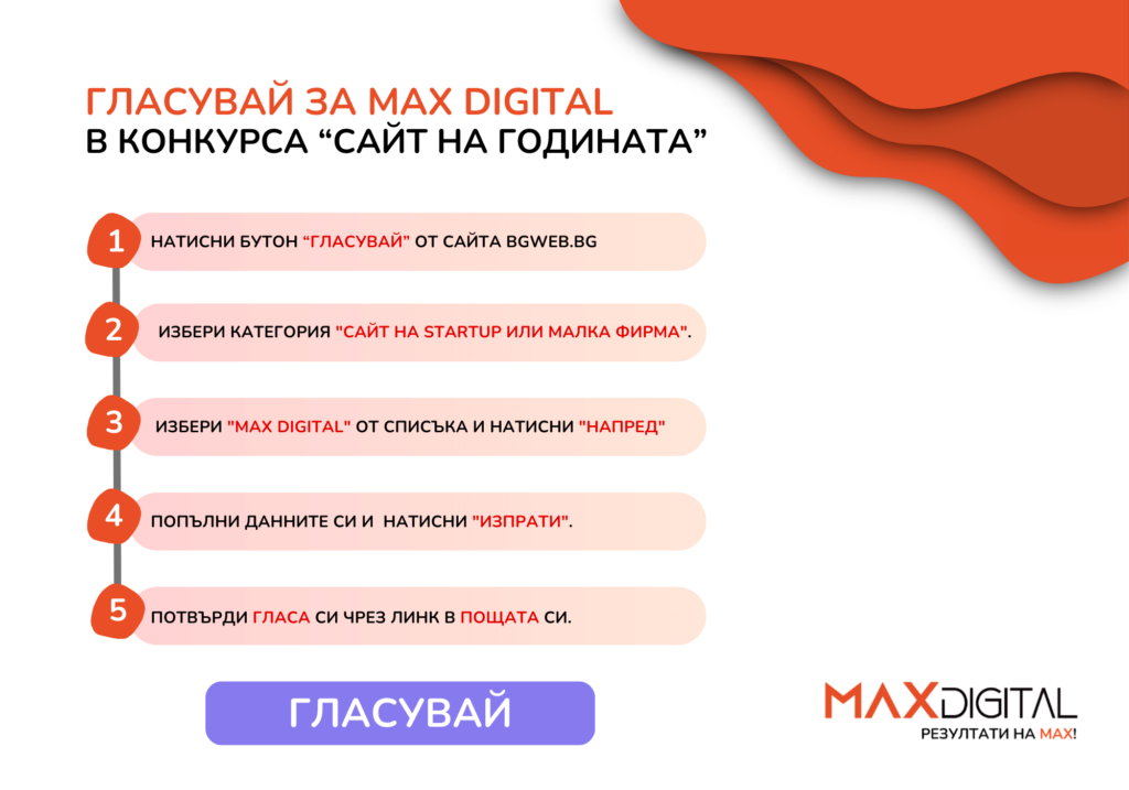 Гласуване за MAX Digital в конкурса